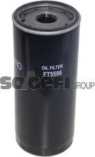 SogefiPro FT5596 - Масляний фільтр autozip.com.ua