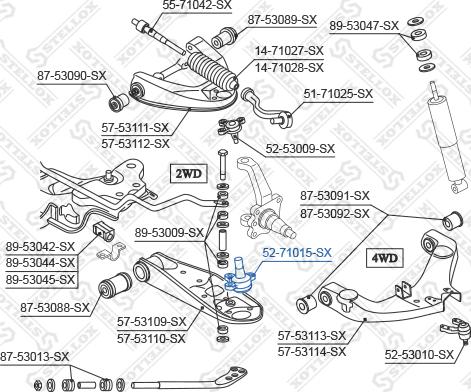 Stellox 52-71015-SX - Шарова опора, несучий / направляючий шарнір autozip.com.ua