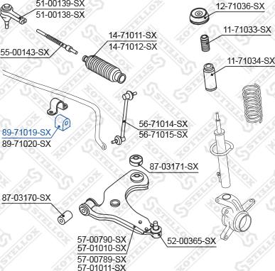 Stellox 89-71019-SX - Втулка, стабілізатор autozip.com.ua