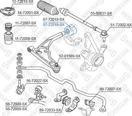 Stellox 87-72019-SX - Сайлентблок, важеля підвіски колеса autozip.com.ua