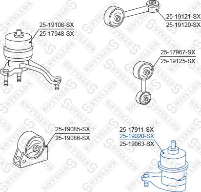 Stellox 25-19020-SX - Подушка, підвіска двигуна autozip.com.ua