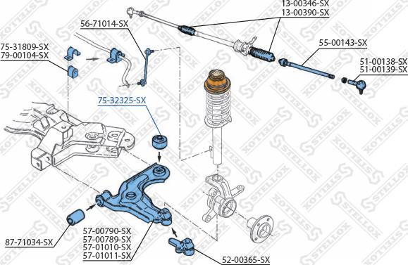 Stellox 75-32325-SX - Сайлентблок, важеля підвіски колеса autozip.com.ua