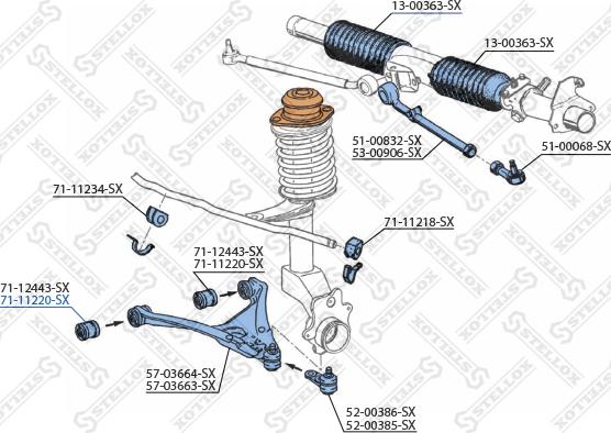 Stellox 71-11220-SX - Сайлентблок, важеля підвіски колеса autozip.com.ua