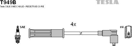 TESLA T949B - Комплект проводів запалювання autozip.com.ua