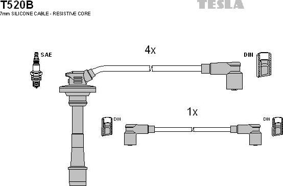 TESLA T520B - Комплект проводів запалювання autozip.com.ua