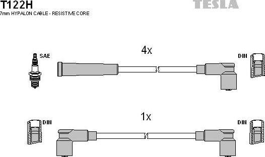 TESLA T122H - Комплект проводів запалювання autozip.com.ua