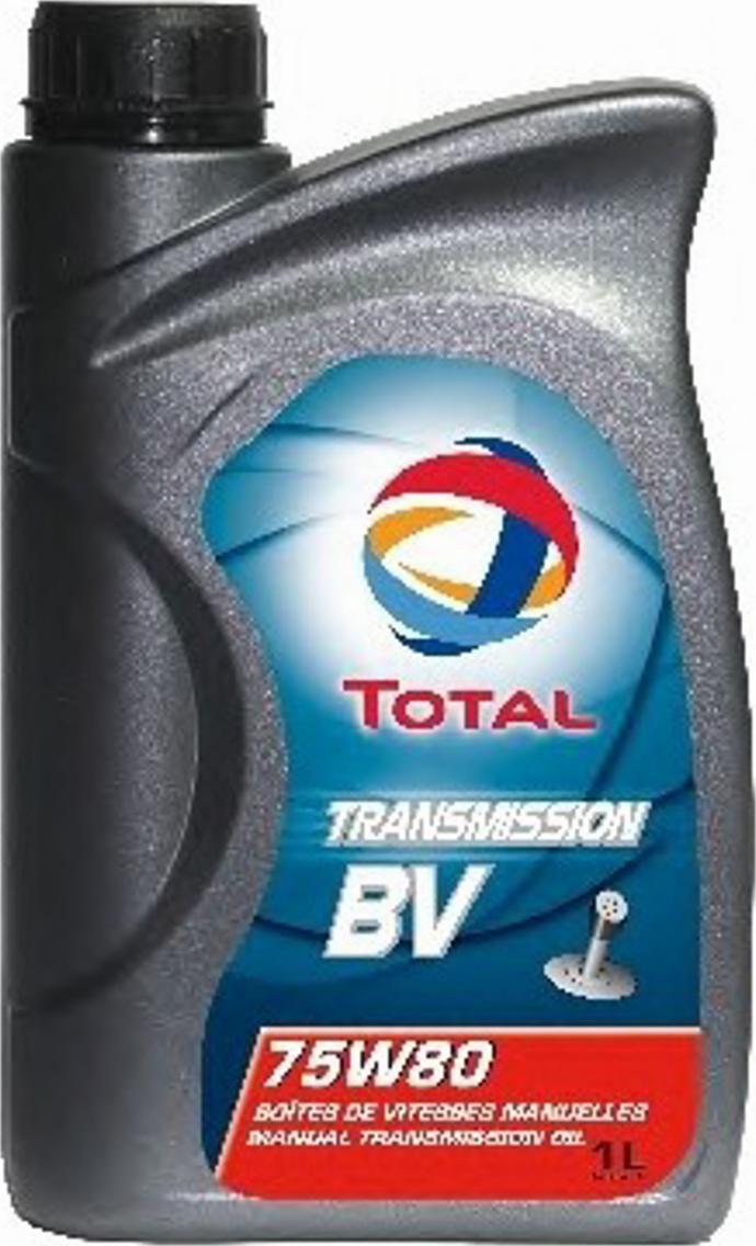 TOTAL Energies 166277 - --- autozip.com.ua
