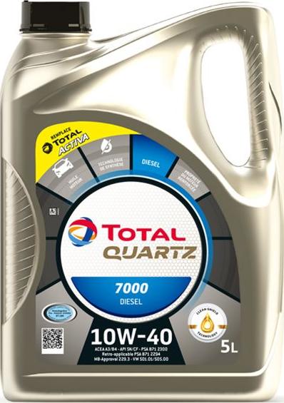 TOTAL Energies QUARTZ7000DIESEL5L - Масляний радіатор, моторна олія autozip.com.ua