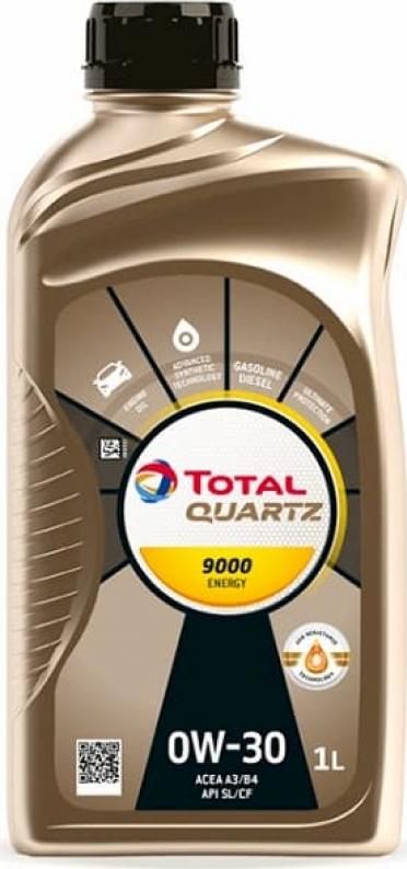 TOTAL Energies LLU - Моторна олива autozip.com.ua