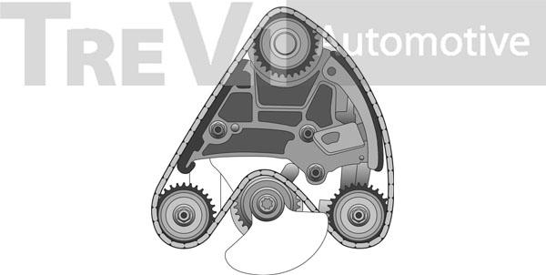 Trevi Automotive KC1018 - Комплект ланцюга приводу распредвала autozip.com.ua