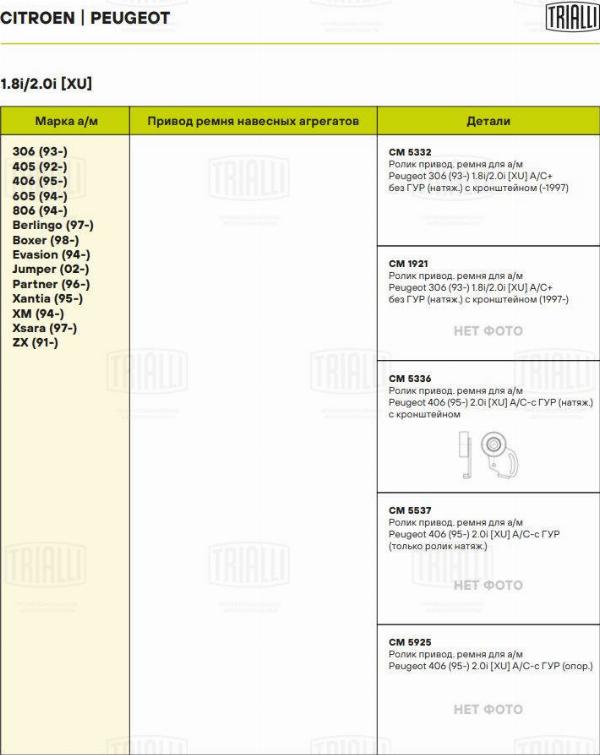 Trialli CM 5537 - Натягувач ременя, поліклиновий ремінь autozip.com.ua