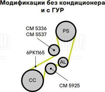Trialli CM 5537 - Натягувач ременя, поліклиновий ремінь autozip.com.ua