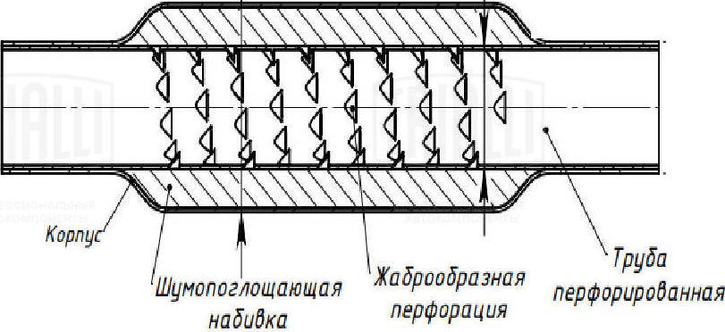 Trialli ESM 505502 - Середній глушник вихлопних газів, універсальний autozip.com.ua