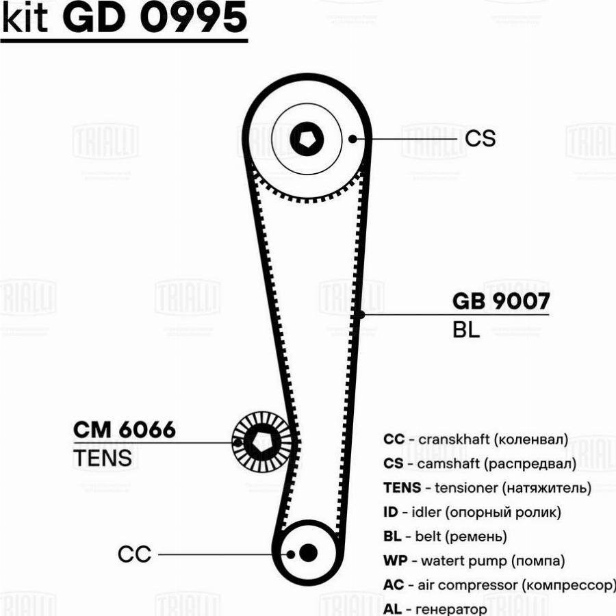 Trialli GD 0995 - Комплект ременя ГРМ autozip.com.ua