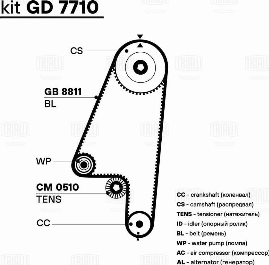 Trialli GD 7710 - Комплект ременя ГРМ autozip.com.ua