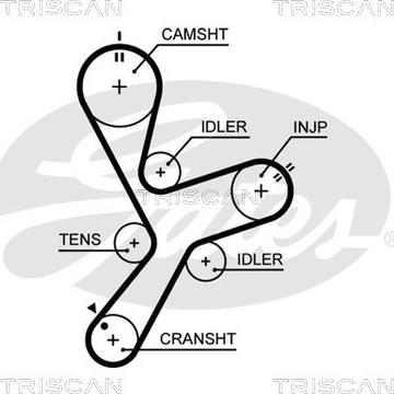 Triscan 8645 5641xs - Ремінь ГРМ autozip.com.ua