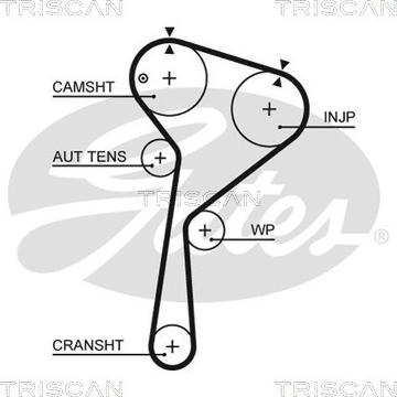 Triscan 8645 5675xs - Ремінь ГРМ autozip.com.ua