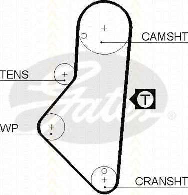 Triscan 8645 5050xs - Ремінь ГРМ autozip.com.ua