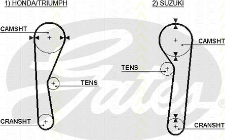 Triscan 8645 5019 - Ремінь ГРМ autozip.com.ua