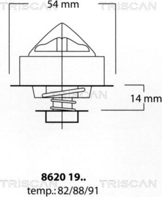 Triscan 8620 1988 - Термостат, охолоджуюча рідина autozip.com.ua