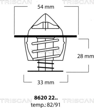 Triscan 8620 2282 - Термостат, охолоджуюча рідина autozip.com.ua