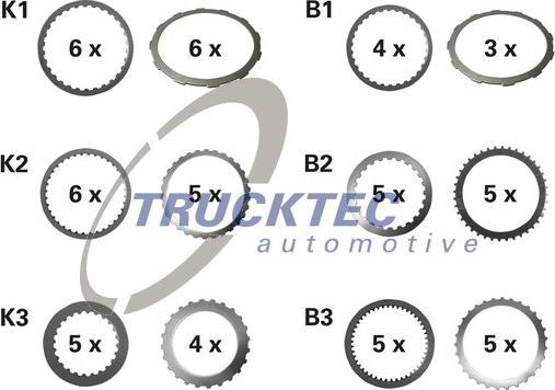 Trucktec Automotive 02.25.089 - Комплект ламелей, автоматична коробка передач autozip.com.ua