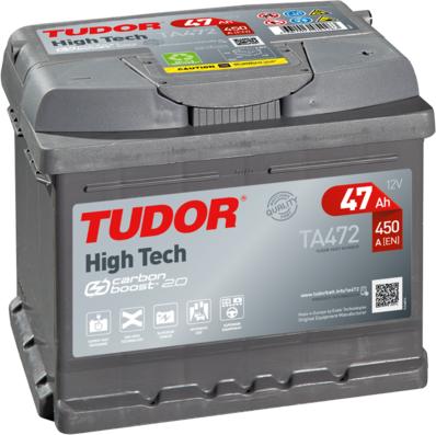 Tudor TA472 - Стартерна акумуляторна батарея, АКБ autozip.com.ua