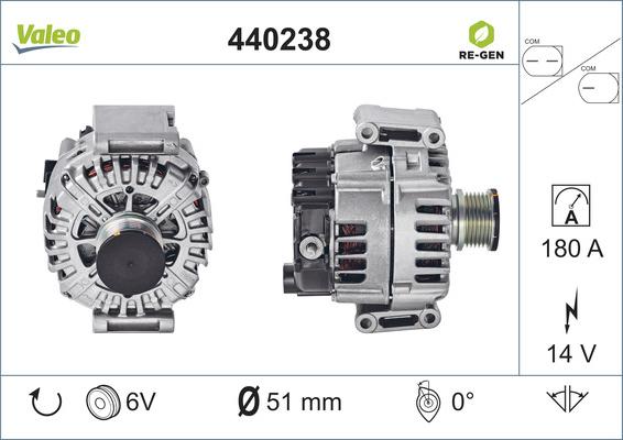 VALEO 440238 - Генератор autozip.com.ua