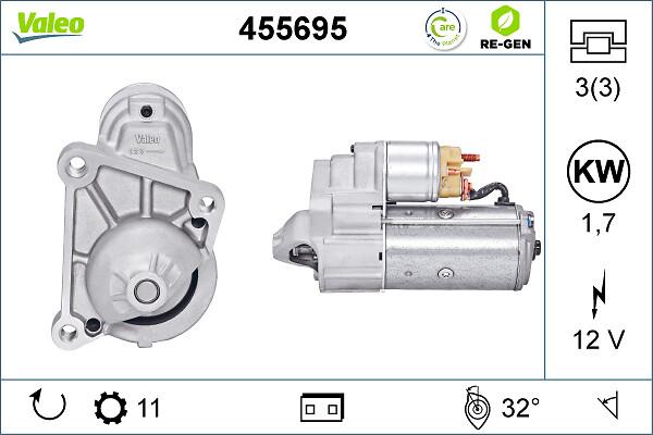 VALEO 455695 - Стартер autozip.com.ua