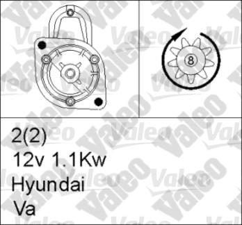 Valeo 455739 - Стартер autozip.com.ua