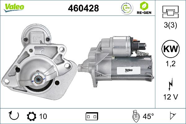 VALEO 460428 - Стартер autozip.com.ua