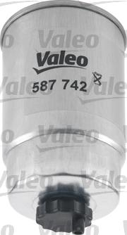 VALEO 587742 - Паливний фільтр autozip.com.ua