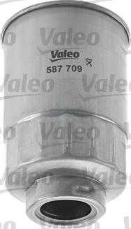 VALEO 587709 - Паливний фільтр autozip.com.ua