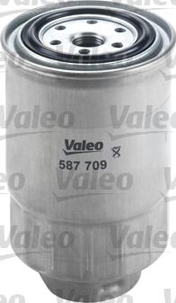 VALEO 587709 - Паливний фільтр autozip.com.ua