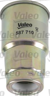 Valeo 587710 - Паливний фільтр autozip.com.ua
