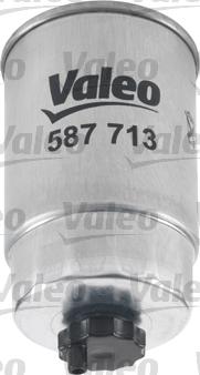 VALEO 587713 - Паливний фільтр autozip.com.ua