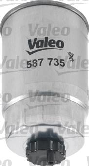 VALEO 587735 - Паливний фільтр autozip.com.ua
