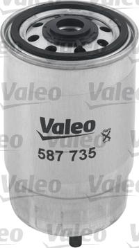 VALEO 587735 - Паливний фільтр autozip.com.ua