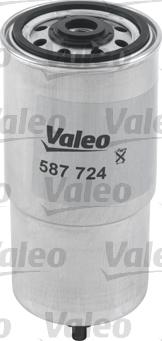Valeo 587724 - Паливний фільтр autozip.com.ua