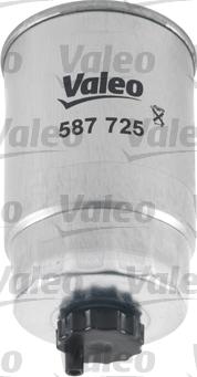 VALEO 587725 - Паливний фільтр autozip.com.ua