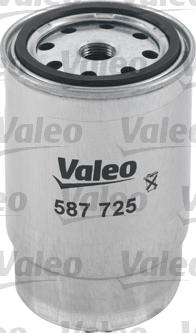 VALEO 587725 - Паливний фільтр autozip.com.ua