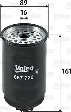 Valeo 587720 - Масляний фільтр autozip.com.ua