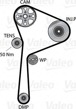 Valeo 614519 - Водяний насос + комплект зубчатого ременя autozip.com.ua