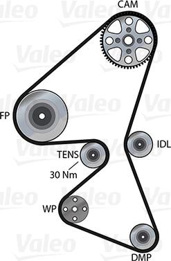 Valeo 614574 - Водяний насос + комплект зубчатого ременя autozip.com.ua