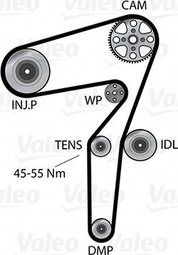 Valeo 614641 - Водяний насос + комплект зубчатого ременя autozip.com.ua