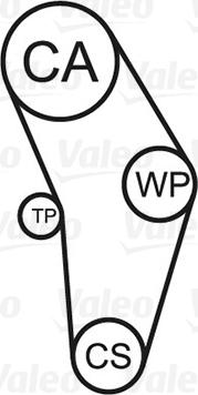 VALEO 614603 - Водяний насос + комплект зубчатого ременя autozip.com.ua