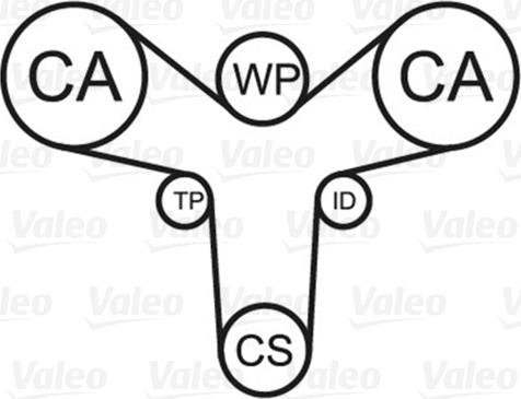 VALEO 614675 - Водяний насос + комплект зубчатого ременя autozip.com.ua
