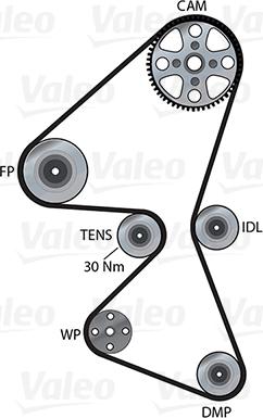 Valeo 614678 - Водяний насос + комплект зубчатого ременя autozip.com.ua