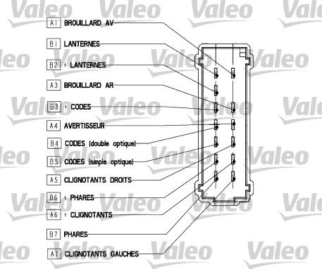 Valeo 251571 - Пристрій керування, вимикач на рульовій колонці autozip.com.ua