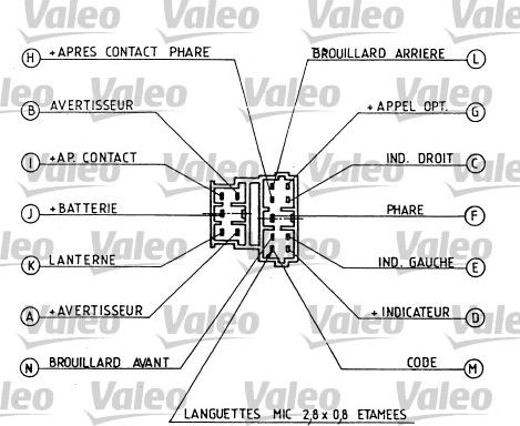 Valeo 251281 - Вимикач на рульовій колонці autozip.com.ua